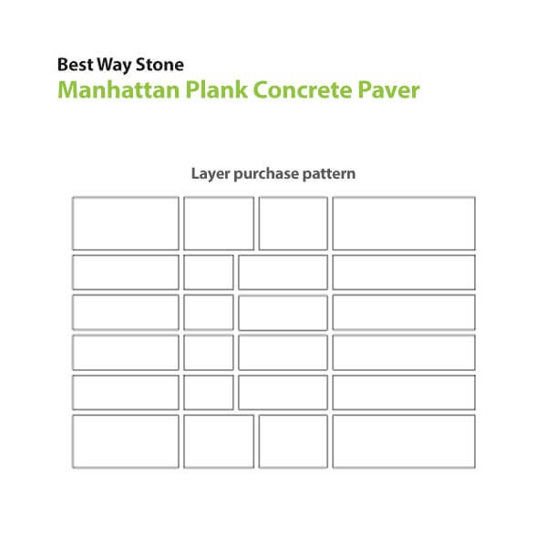 Best Way Stone Manhattan Plank